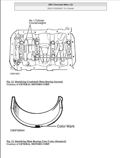 Chevrolet Metro 1998-2001 Service Manual Repair, Workshop Service Repair, INSTANT Download PDF