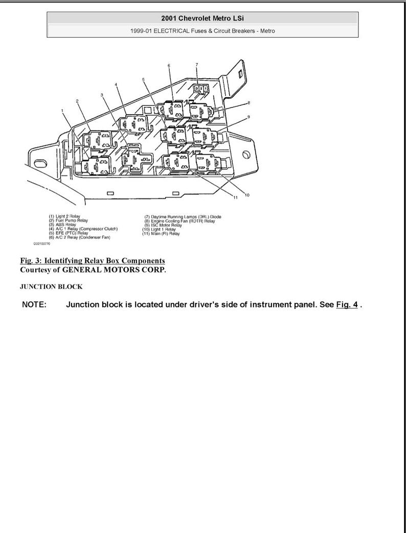 Chevrolet Metro 1998-2001 Service Manual Repair, Workshop Service Repair, INSTANT Download PDF