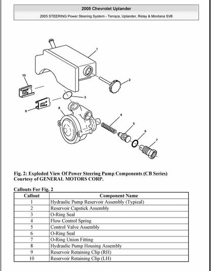 Chevrolet Uplander 2005 Service Manual Repair, Workshop Service Repair, INSTANT Download PDF