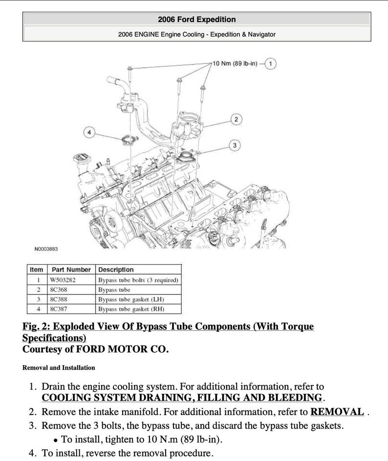 Ford Expedition 1997-2002 Service Manual Repair, Workshop Service Repair, INSTANT Download PDF