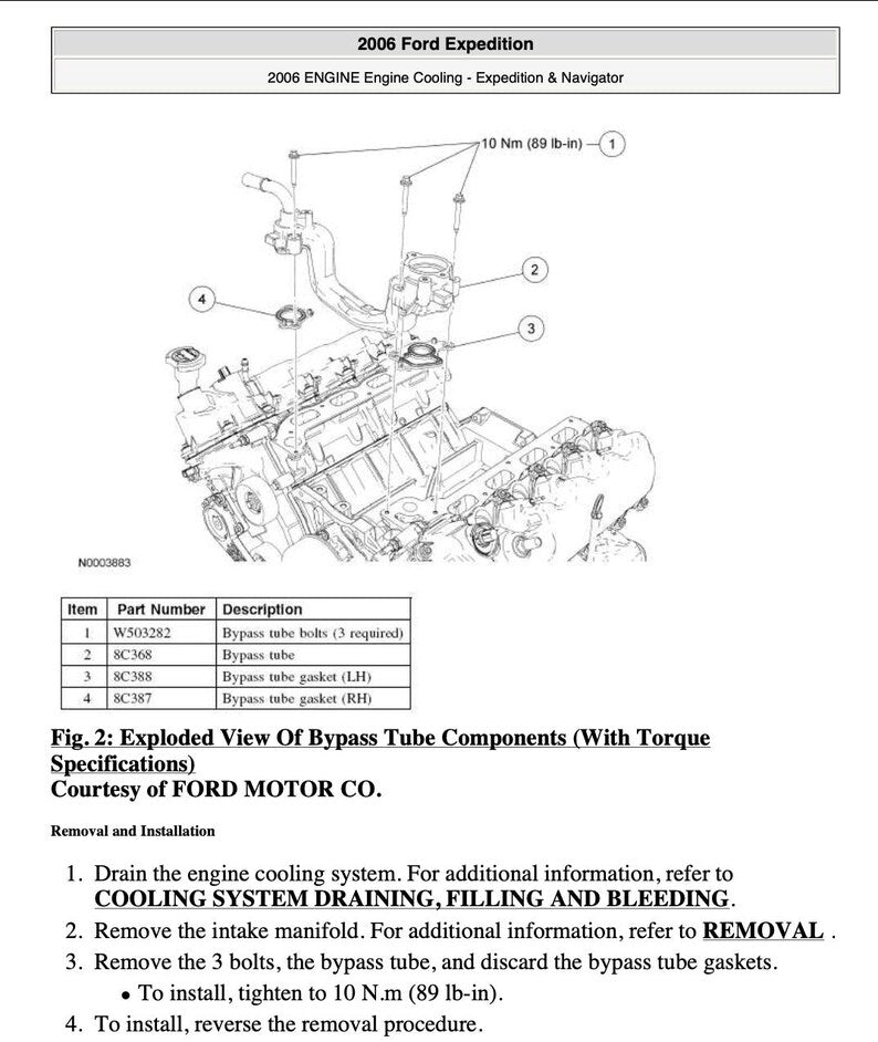 Ford Expedition 2003-2007 Service Manual Repair, Workshop Service Repair, INSTANT Download PDF