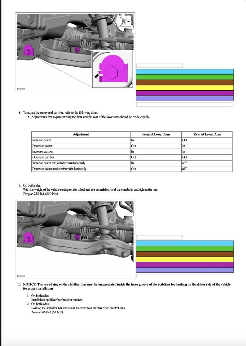 Ford Expedition 2018-2021 Service Manual Repair, Workshop Service Repair, INSTANT Download PDF