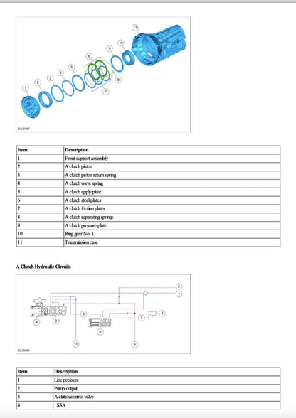 Ford Explorer 2020-2022 Service Manual Repair, Workshop Service Repair, INSTANT Download PDF