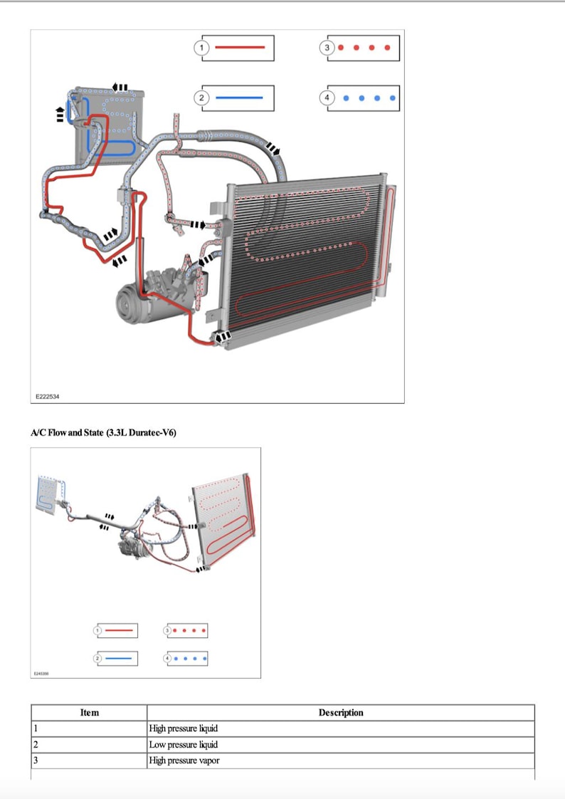 Ford Explorer 2020-2022 Service Manual Repair, Workshop Service Repair, INSTANT Download PDF