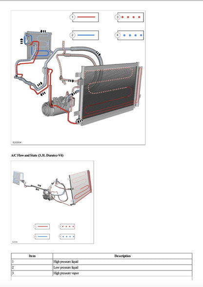 Ford Explorer 2020-2022 Service Manual Repair, Workshop Service Repair, INSTANT Download PDF