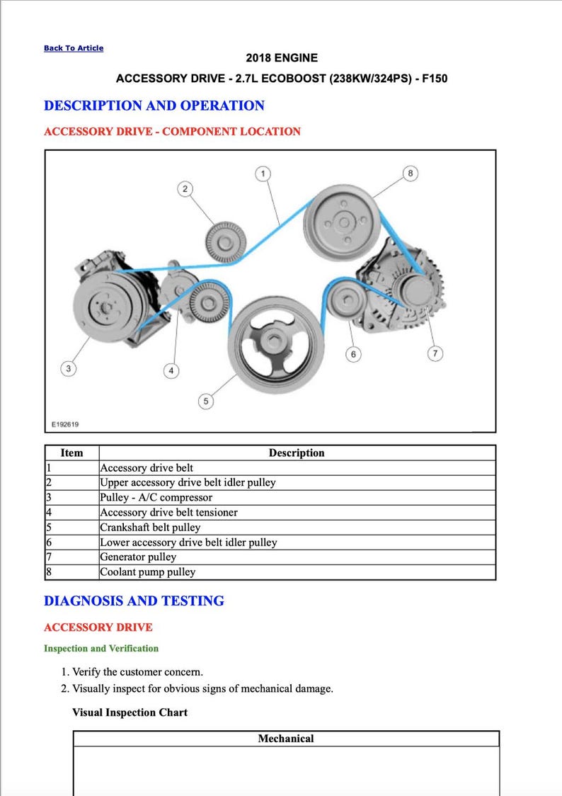 Ford F-150 2018-2020 Service Manual Repair, Workshop Service Repair, INSTANT Download PDF
