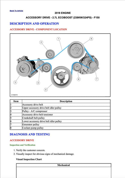 Ford F-150 2018-2020 Service Manual Repair, Workshop Service Repair, INSTANT Download PDF