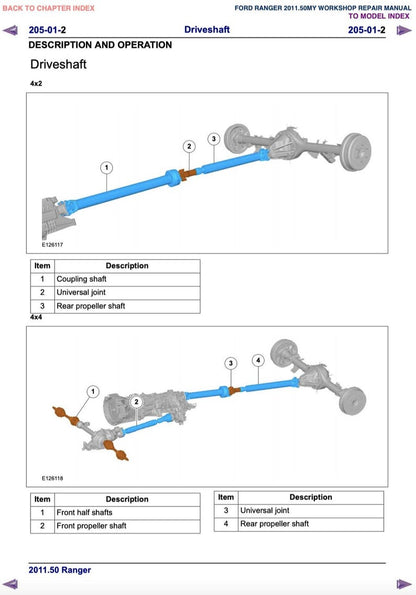 Ford Ranger IV 2012-2015 Service Manual Repair, Workshop Service Repair, INSTANT Download PDF