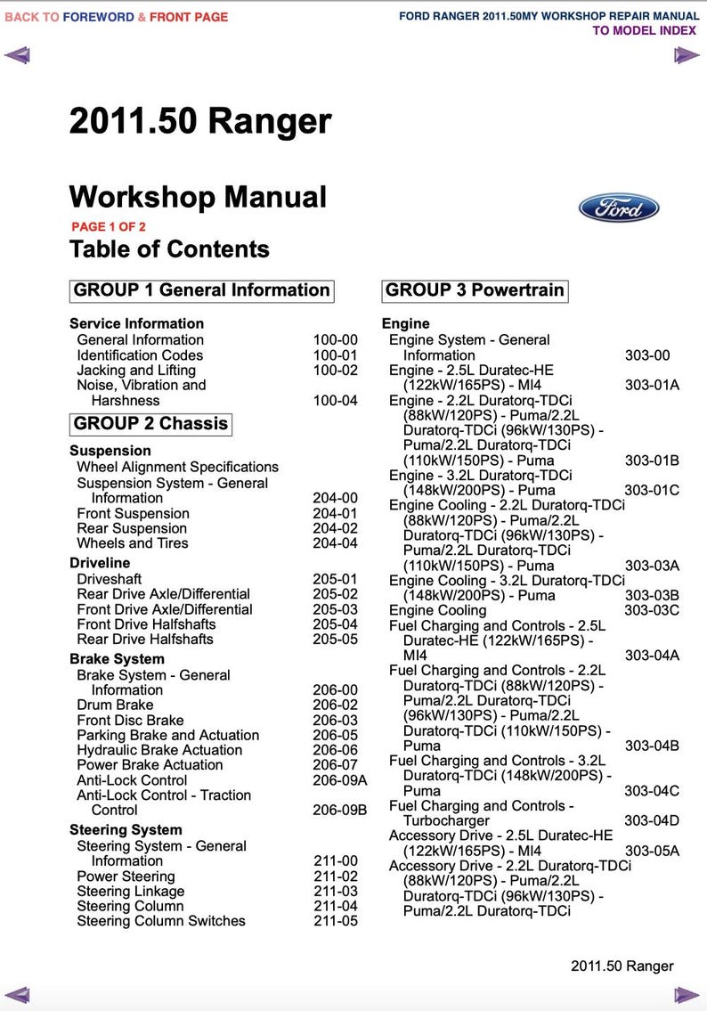 Ford Ranger IV 2012-2015 Service Manual Repair, Workshop Service Repair, INSTANT Download PDF