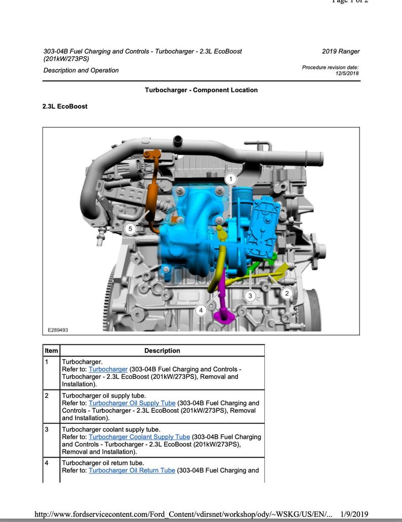 Ford Ranger 2019 Service Manual Repair, Workshop Service Repair, INSTANT Download PDF