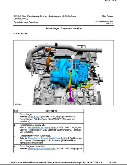 Ford Ranger 2019 Service Manual Repair, Workshop Service Repair, INSTANT Download PDF