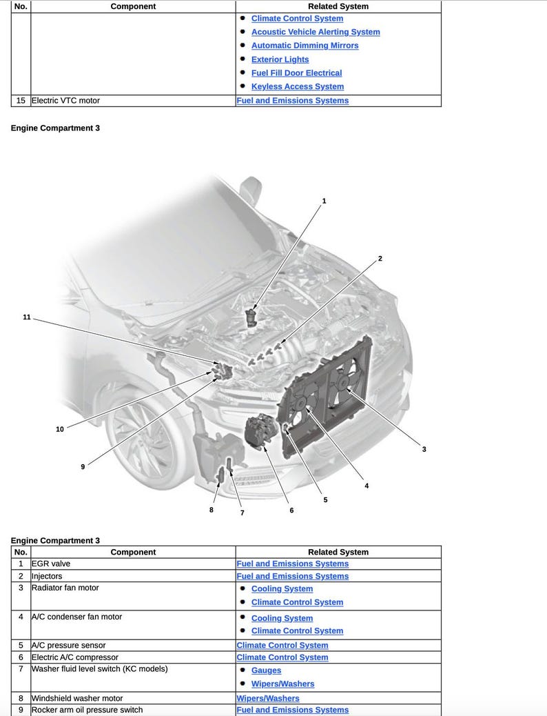 Honda Insight 2019-2022 Service Manual Repair, Workshop Service Repair, INSTANT Download PDF