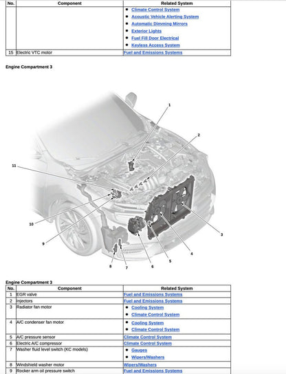 Honda Insight 2019-2022 Service Manual Repair, Workshop Service Repair, INSTANT Download PDF