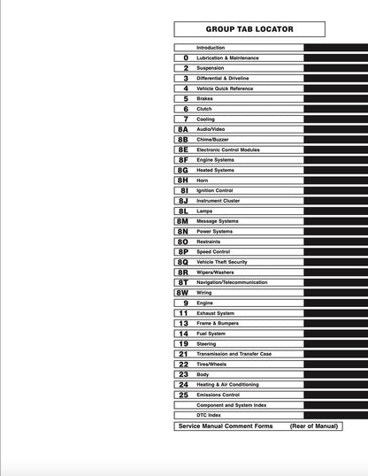 Dodge Neon 2002-2005 Service Manual Repair, Workshop Service Repair, INSTANT Download PDF