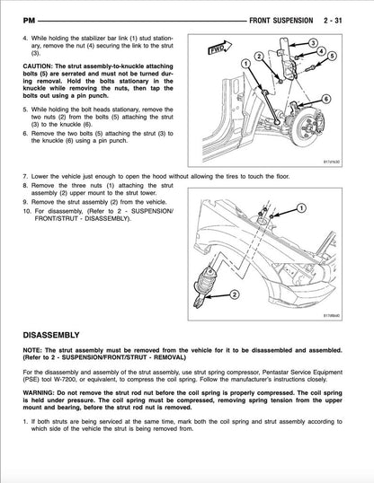 Dodge Neon 2002-2005 Service Manual Repair, Workshop Service Repair, INSTANT Download PDF