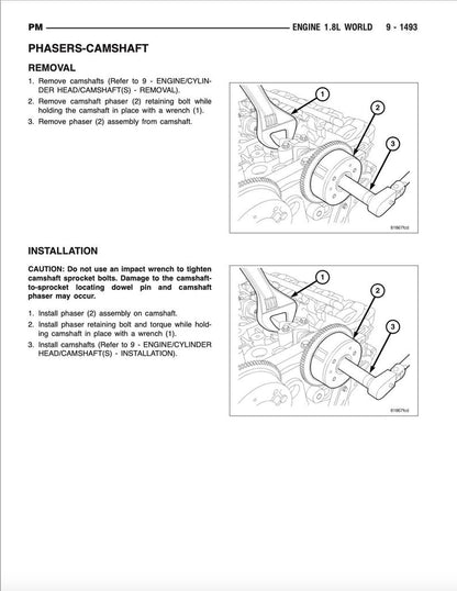 Dodge Neon 2002-2005 Service Manual Repair, Workshop Service Repair, INSTANT Download PDF
