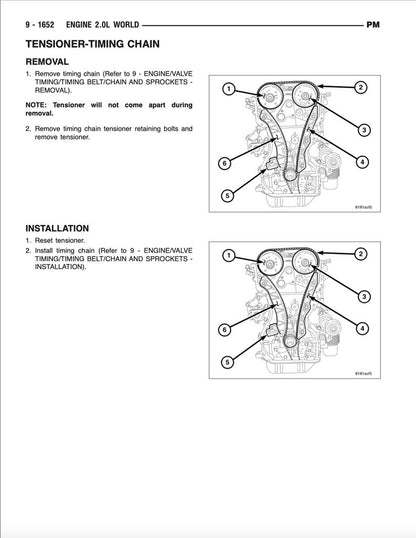 Dodge Neon 2002-2005 Service Manual Repair, Workshop Service Repair, INSTANT Download PDF