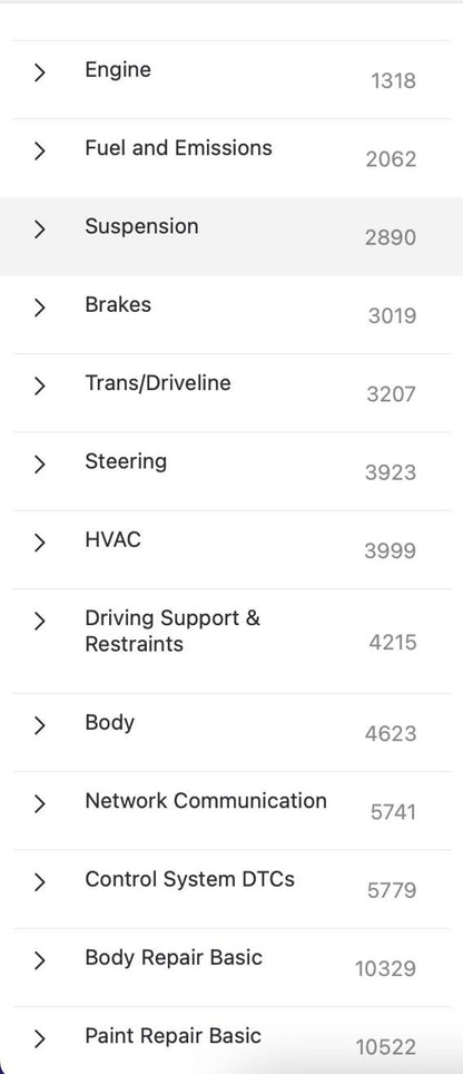 Honda Civic 2022-2024 Service Manual Repair, Workshop Service Repair, INSTANT Download PDF