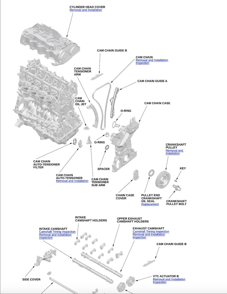 Honda Civic 2022-2024 Service Manual Repair, Workshop Service Repair, INSTANT Download PDF