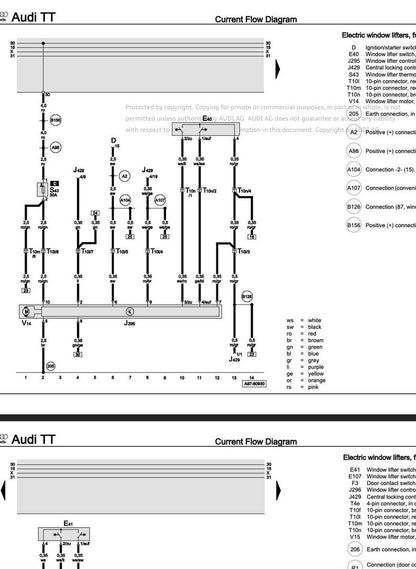 Audi TT 1999-2006 Service Manual Repair, Workshop Service Repair, INSTANT Download PDF