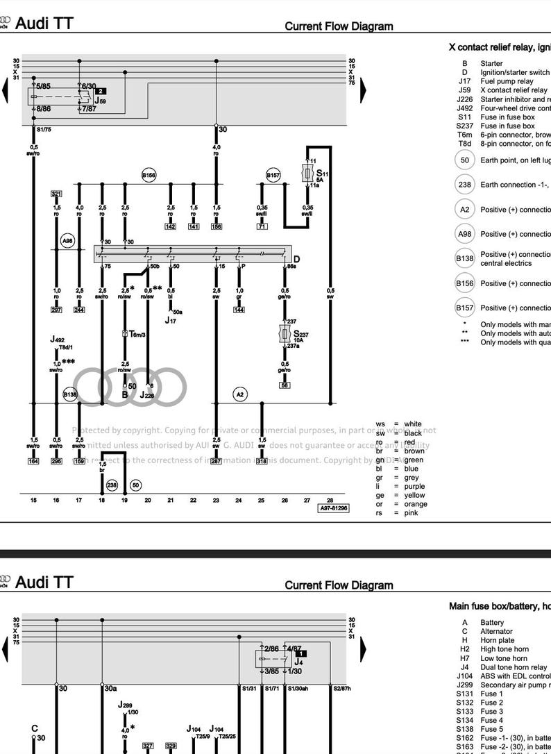 Audi TT 1999-2006 Service Manual Repair, Workshop Service Repair, INSTANT Download PDF