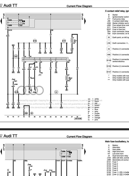 Audi TT 1999-2006 Service Manual Repair, Workshop Service Repair, INSTANT Download PDF