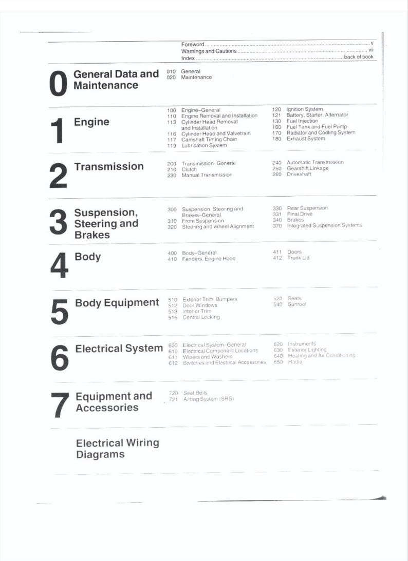 BMW 7 Series E32 1988-1994 Service Manual Repair, Workshop Service Repair, INSTANT Download PDF
