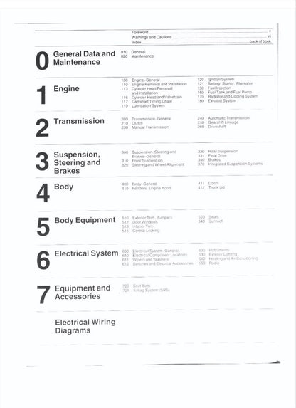 BMW 7 Series E32 1988-1994 Service Manual Repair, Workshop Service Repair, INSTANT Download PDF