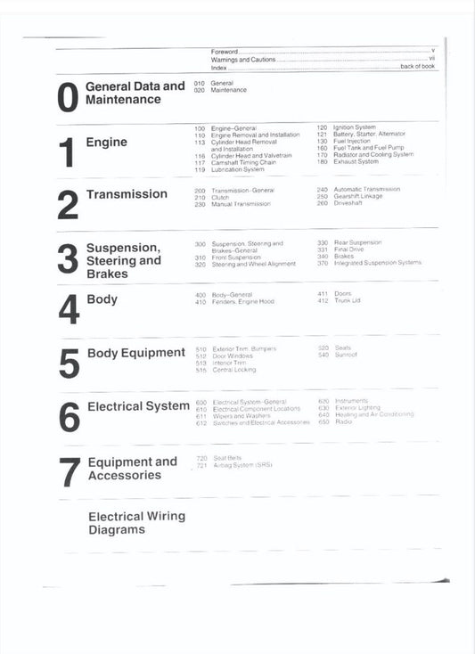 BMW 7 Series E32 1988-1994 Service Manual Repair, Workshop Service Repair, INSTANT Download PDF