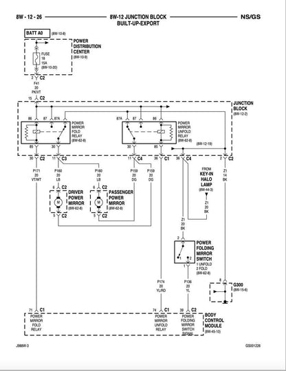 Dodge Grand Caravan 1996-2000 Service Manual Repair, Workshop Service Repair, INSTANT Download PDF