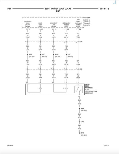 Dodge Neon 2002-2005 Service Manual Repair, Workshop Service Repair, INSTANT Download PDF