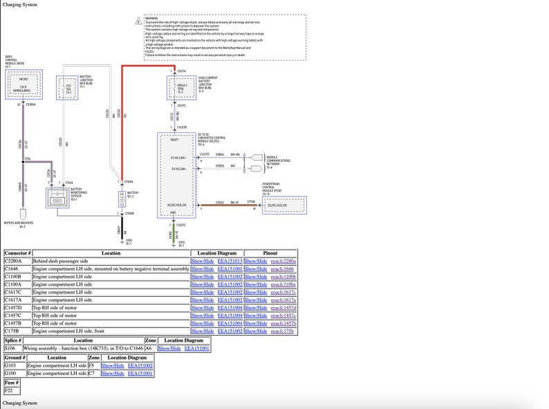 Ford Focus Electric 2012-2014 Service Manual Repair, Workshop Service Repair, INSTANT Download PDF