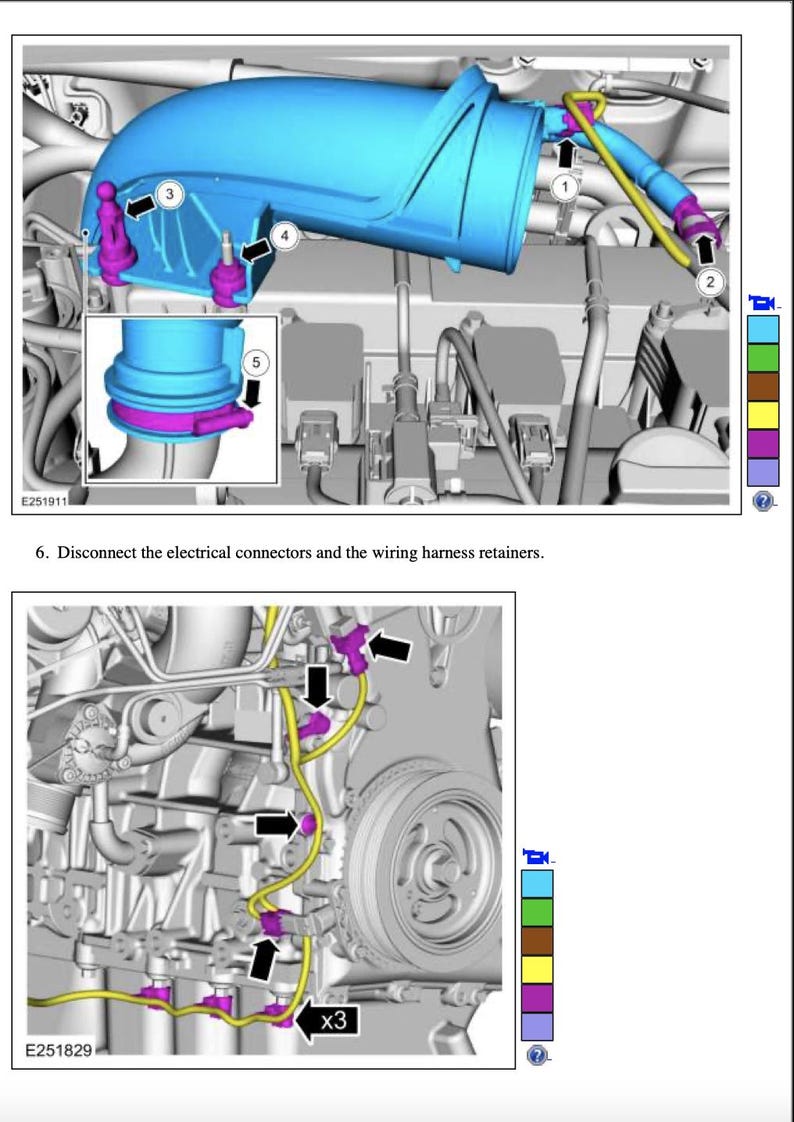 Ford Focus RS 2015-2019 Service Manual Repair, Workshop Service Repair, INSTANT Download PDF