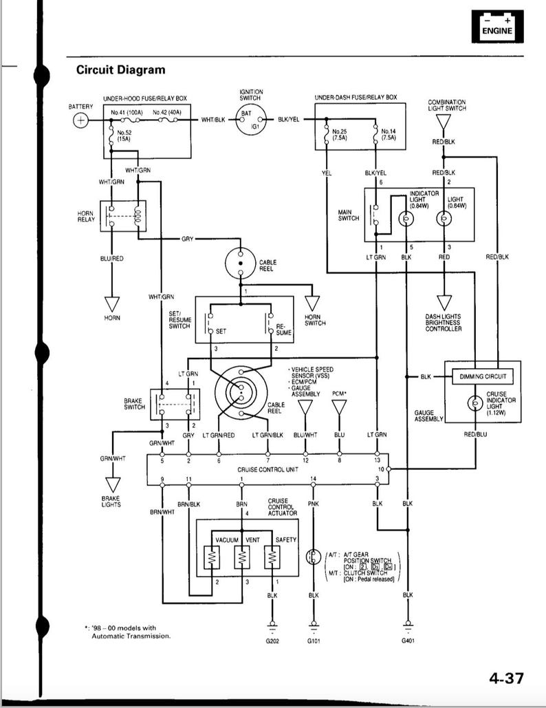 Honda CR-V 1997-2000 Service Manual Repair, Workshop Service Repair, INSTANT Download PDF