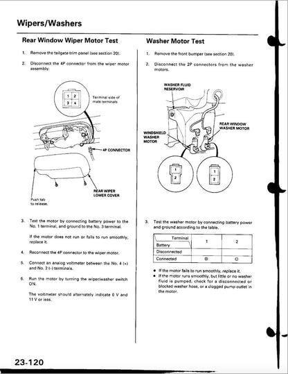 Honda CR-V 1997-2000 Service Manual Repair, Workshop Service Repair, INSTANT Download PDF