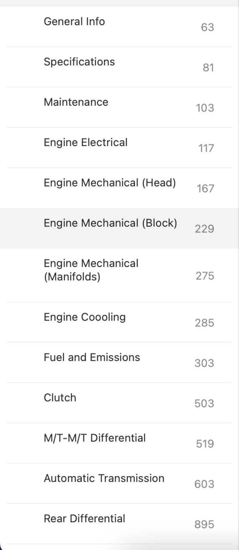 Honda CR-V 2002-2005 Service Manual Repair, Workshop Service Repair, INSTANT Download PDF