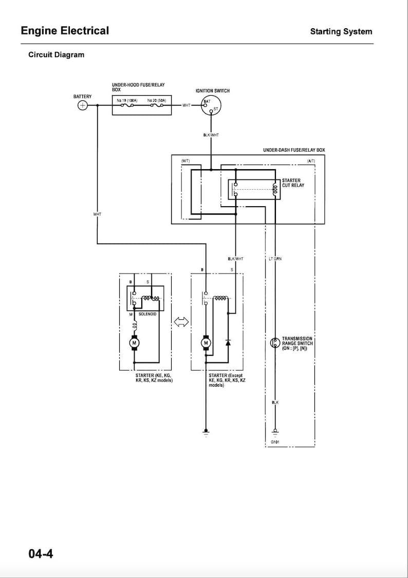 Honda CR-V 2002-2005 Service Manual Repair, Workshop Service Repair, INSTANT Download PDF