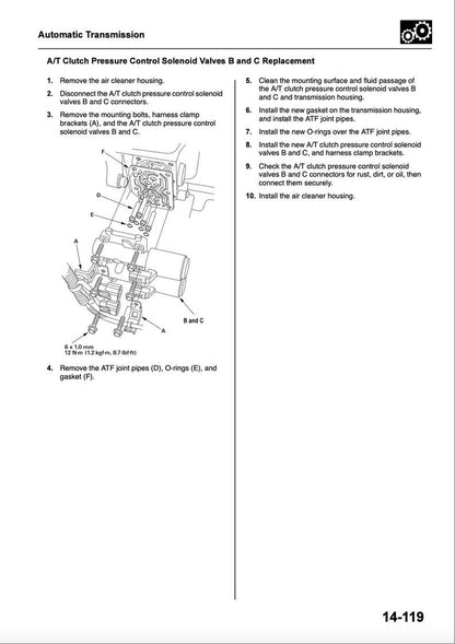 Honda CR-V 2002-2005 Service Manual Repair, Workshop Service Repair, INSTANT Download PDF