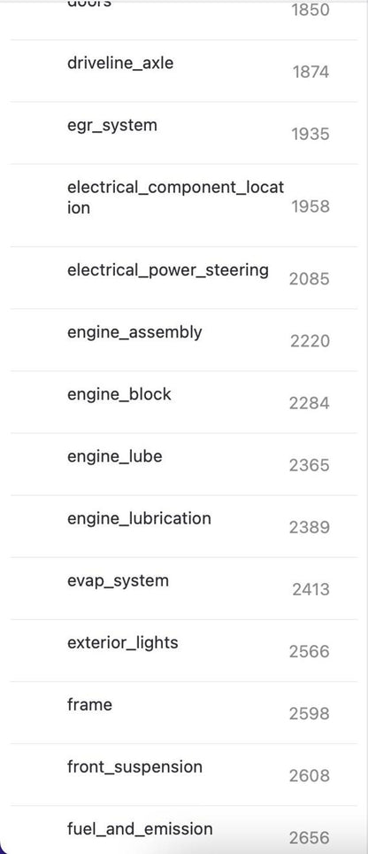 Honda Insight 2000-2006 Service Manual Repair, Workshop Service Repair, INSTANT Download PDF