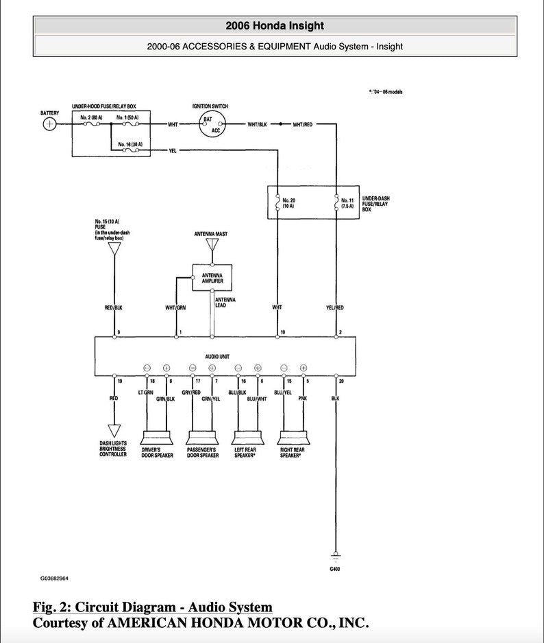 Honda Insight 2000-2006 Service Manual Repair, Workshop Service Repair, INSTANT Download PDF