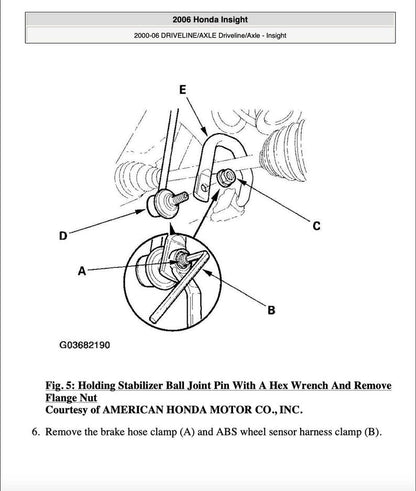 Honda Insight 2000-2006 Service Manual Repair, Workshop Service Repair, INSTANT Download PDF