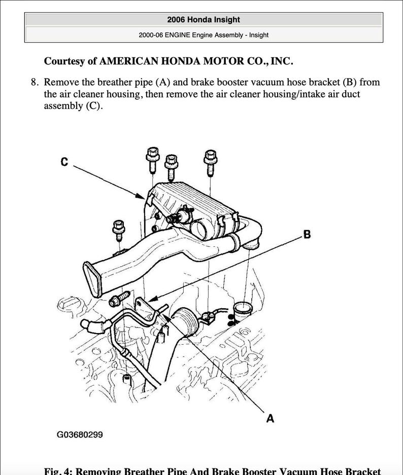 Honda Insight 2000-2006 Service Manual Repair, Workshop Service Repair, INSTANT Download PDF