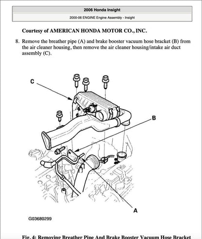 Honda Insight 2000-2006 Service Manual Repair, Workshop Service Repair, INSTANT Download PDF