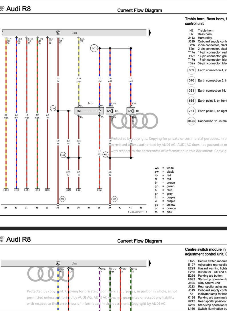 Audi R8 2019-2024 Service Manual Repair, Workshop Service Repair, INSTANT Download PDF