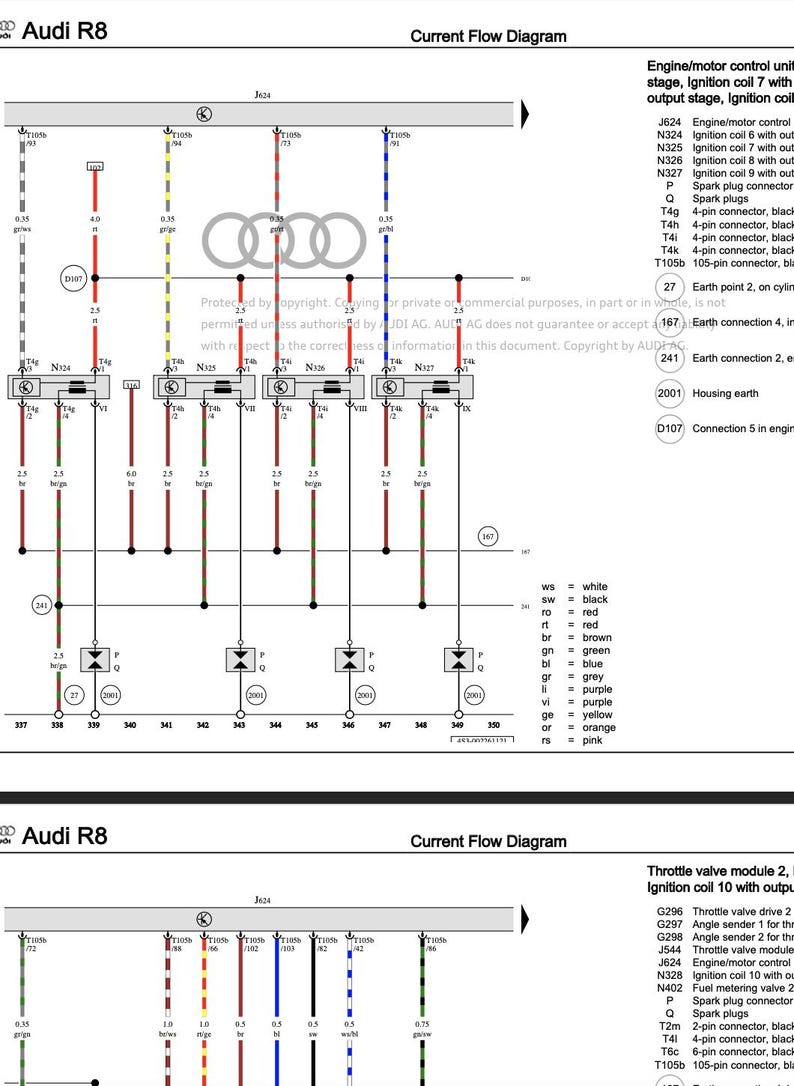 Audi R8 2019-2024 Service Manual Repair, Workshop Service Repair, INSTANT Download PDF