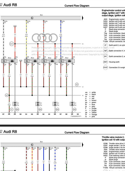 Audi R8 2019-2024 Service Manual Repair, Workshop Service Repair, INSTANT Download PDF