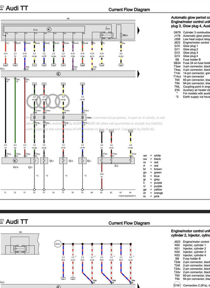 Audi TT 2015-2018 Service Manual Repair, Workshop Service Repair, INSTANT Download PDF
