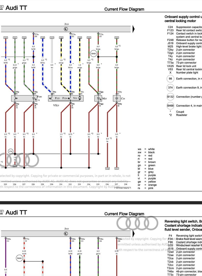 Audi TT 2015-2018 Service Manual Repair, Workshop Service Repair, INSTANT Download PDF