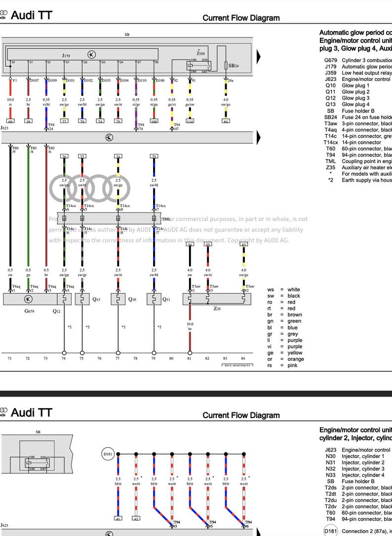 Audi TT 2019-2023 Service Manual Repair, Workshop Service Repair, INSTANT Download PDF