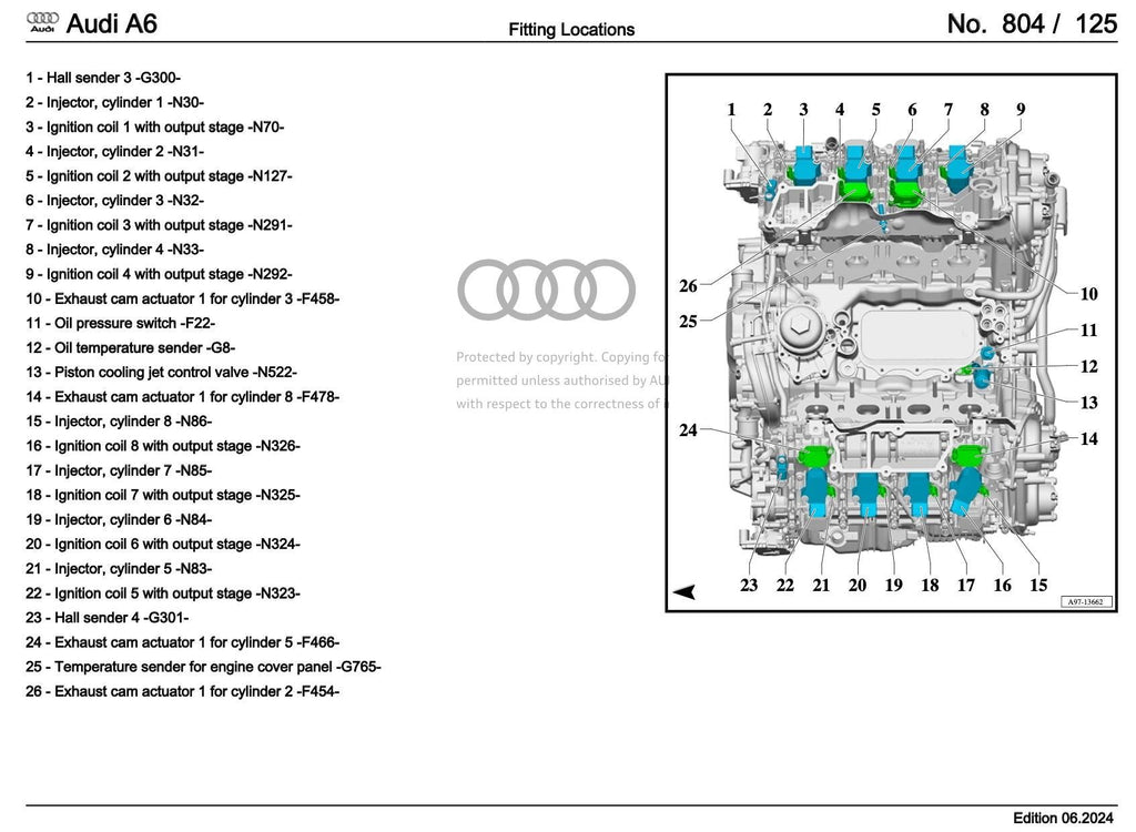Audi A6 C8 2018-2025 Comprehensive Digital Service Repair Workshop Manual PDF